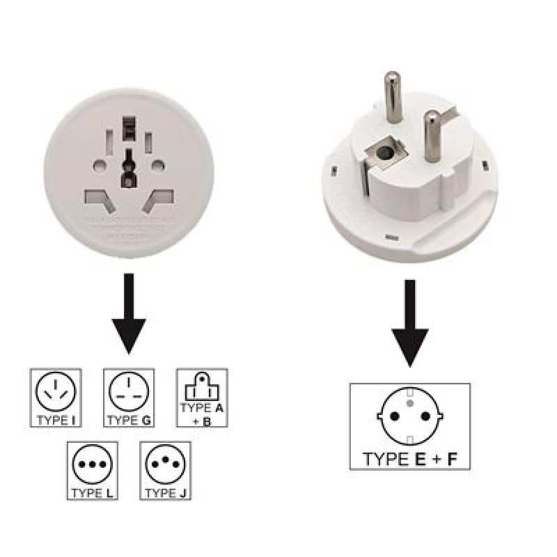 ADAPTATEUR VOYAGE MONDE VERS EUROPE