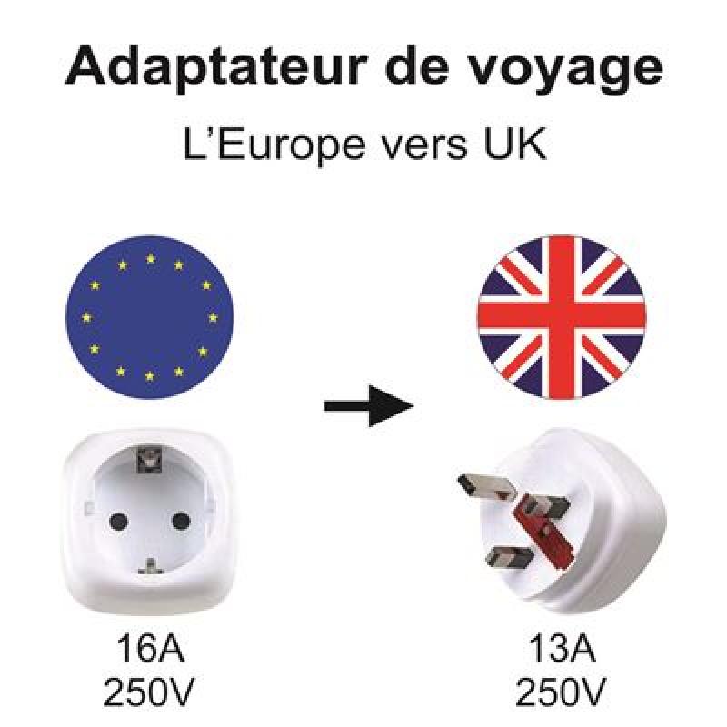 ADAPTATEUR VOYAGE MONDE VERS UK