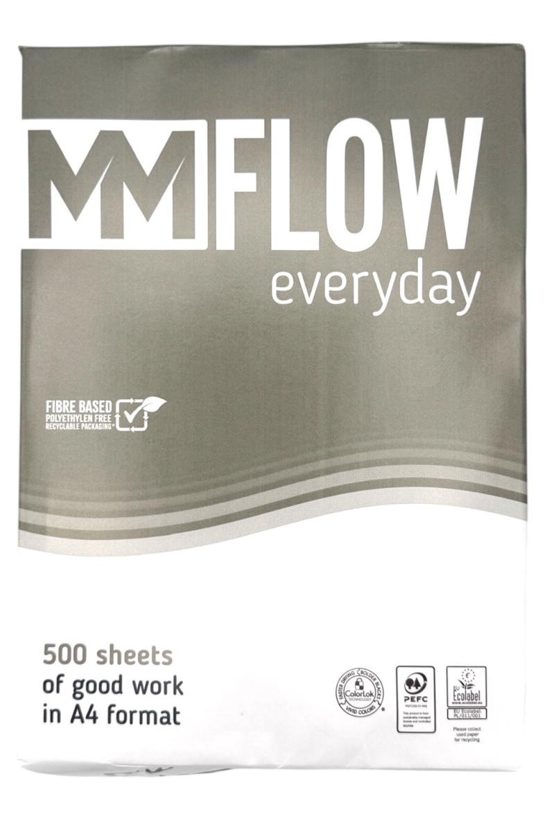 BLOC PAPIER A4 500 FEUILLES